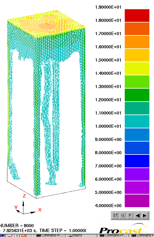 Final concentration with cut off 10.5 ( initial concentration is 10%)