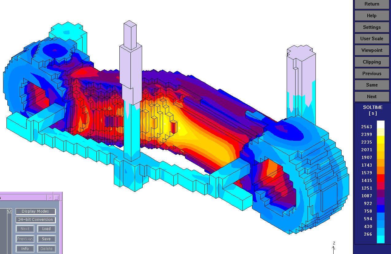 Simulation result of roadarm