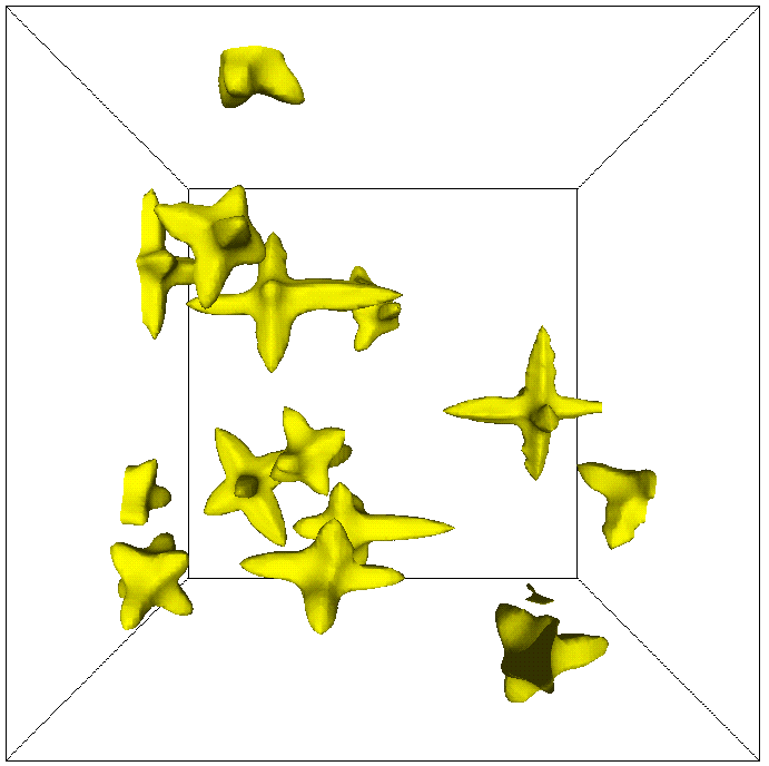 Graphic of mesoscopic simulation