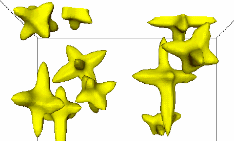 Graphic of mesoscopic simulation